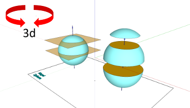 Geometrie; Körper mit gekrümmten Flächen; Kugel, Ebene, Kugelabschnitt, Kugelschicht; Körper - Schnitte mit Ebenen - waagerecht